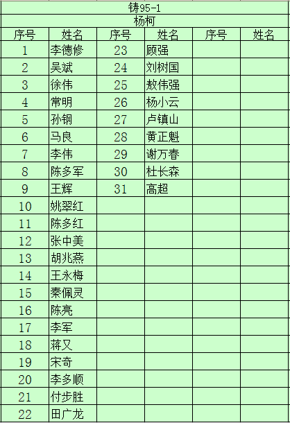 ND25O~KKP@7~]0YCN0T``7P.png