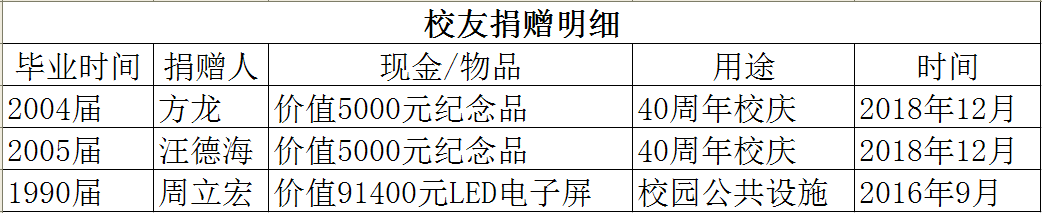S@PH68NX@XP1NGH477K}}53.png